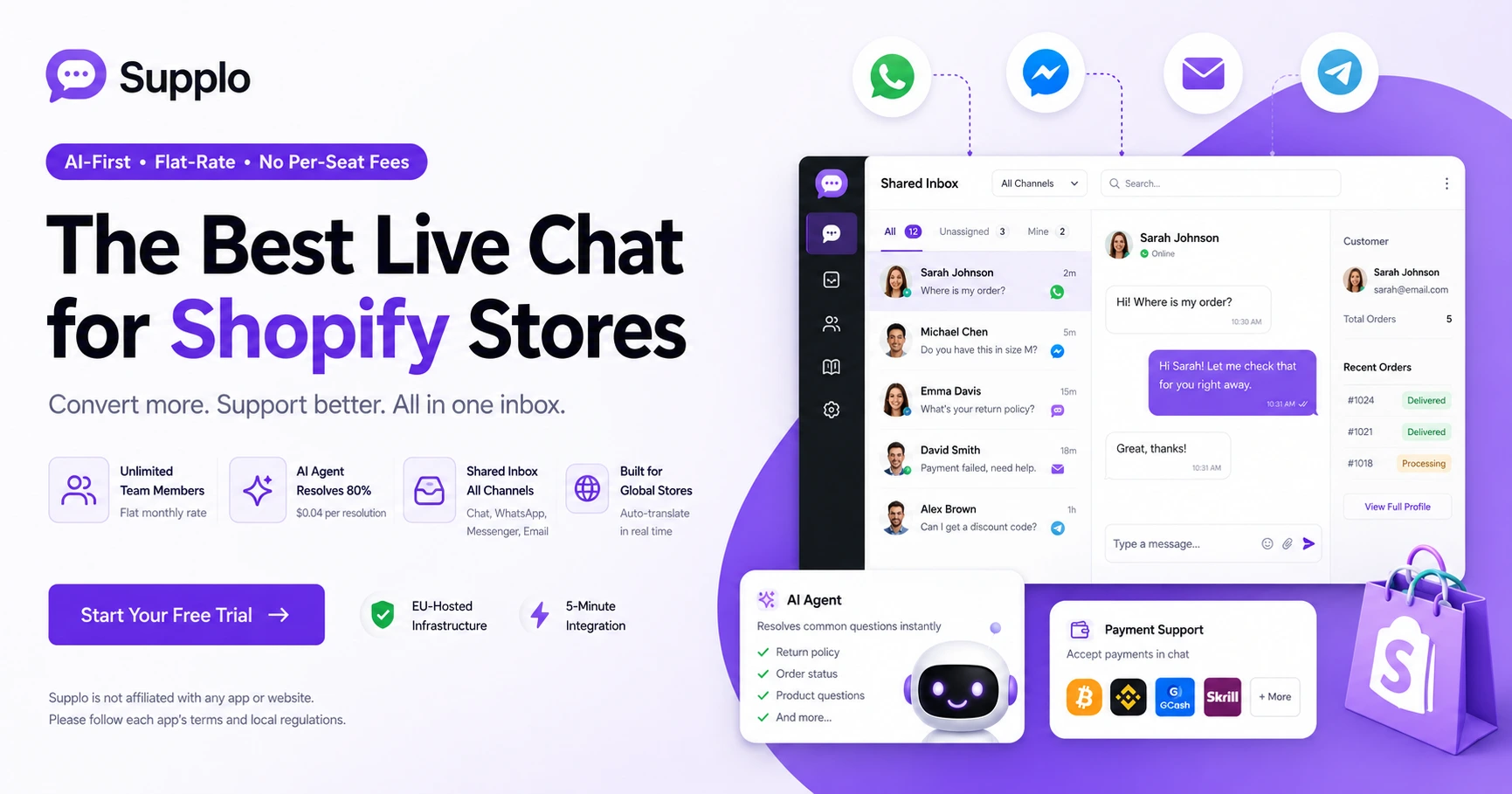 Best Shopify Live Chat: Flat-Rate, No Per-Seat Fees