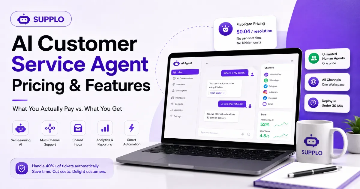 AI Customer Service Agent Cost: Flat-Rate vs. Per-Seat