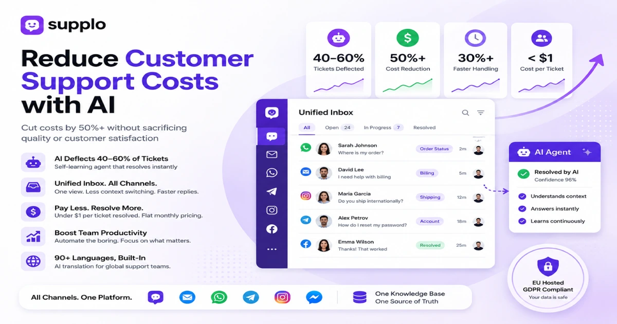 Reduce Customer Support Costs with AI