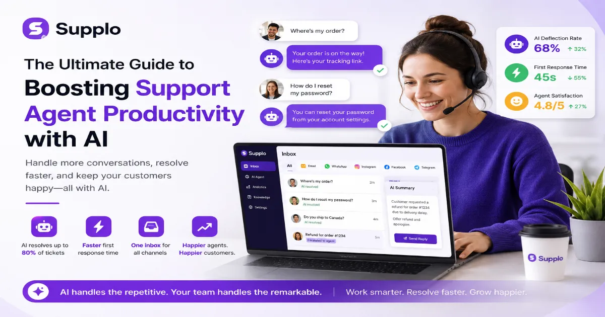 Boost Support Agent Productivity with AI | Supplo Guide