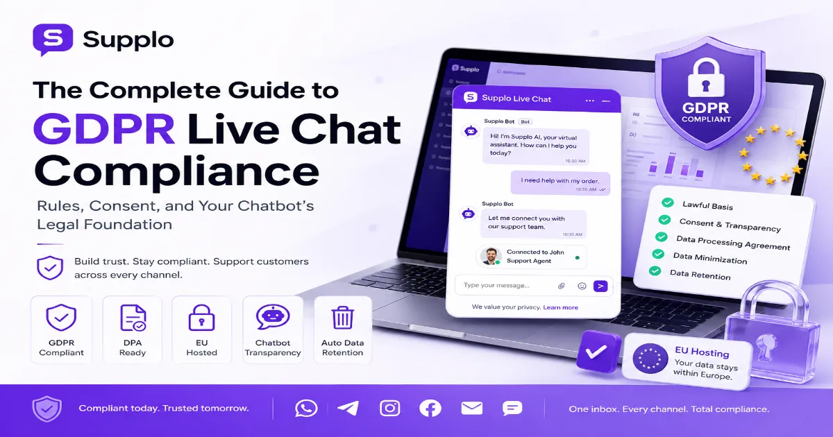 GDPR Live Chat Compliance: Rules, Consent & Requirements