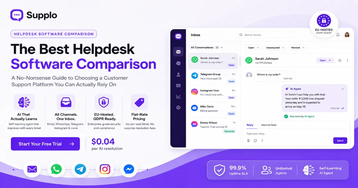 Best Helpdesk Software Comparison: Find a Reliable Platform
