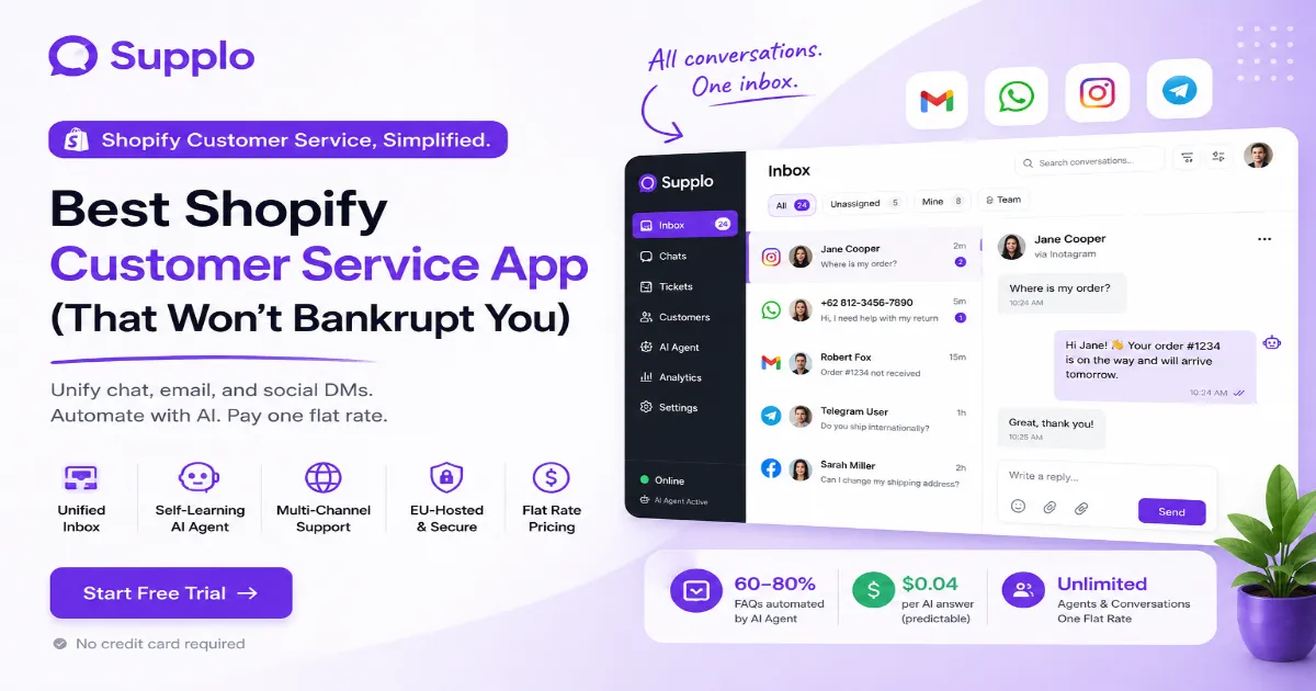 Shopify Customer Service App: Flat-Rate Pricing