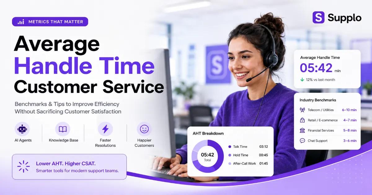 Average Handle Time Customer Service: Benchmarks & Tips