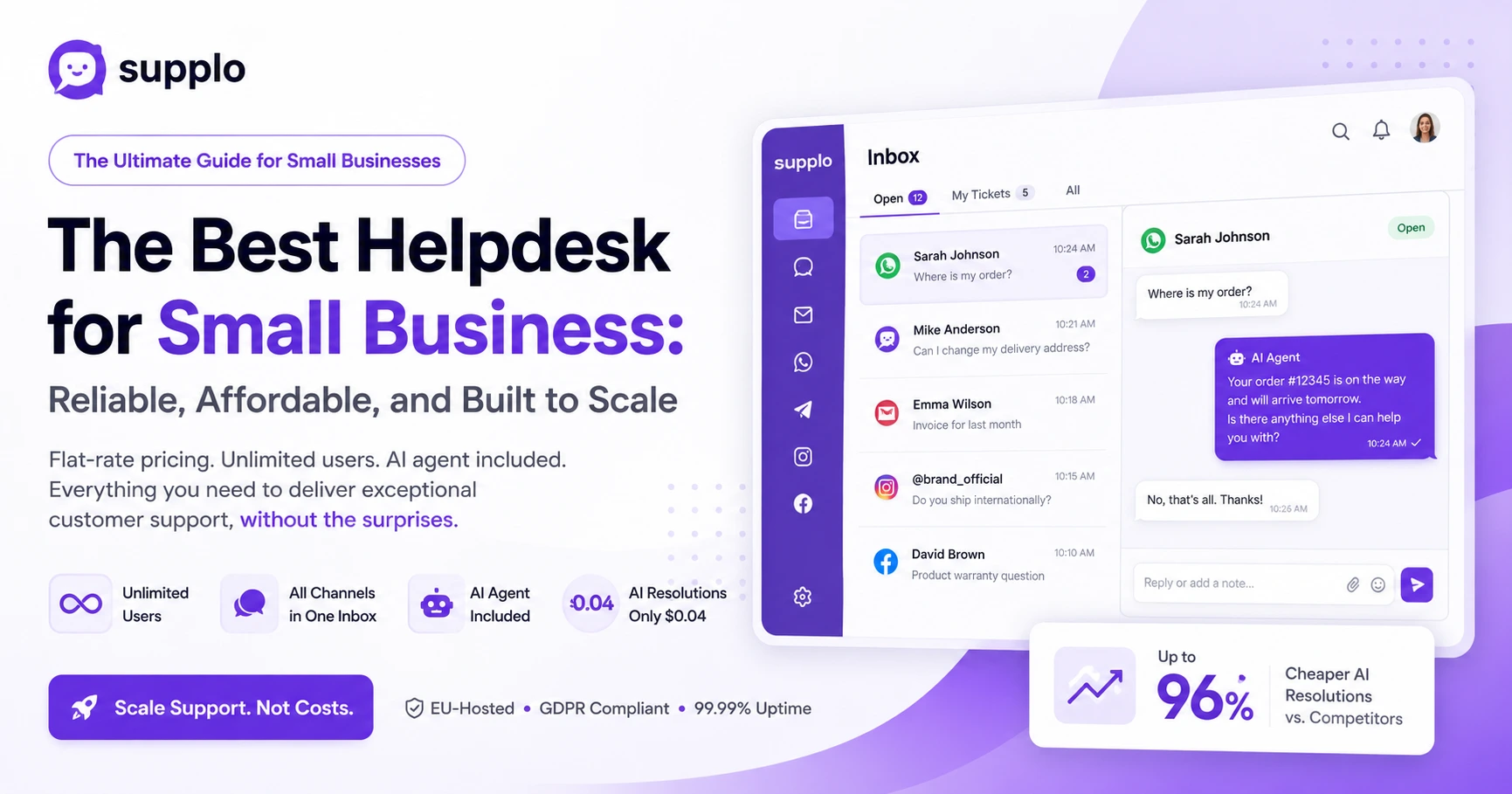 Best Helpdesk for Small Business: No Per-Seat Fees