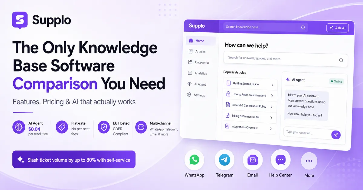 Knowledge Base Software Comparison: Features, Pricing & AI