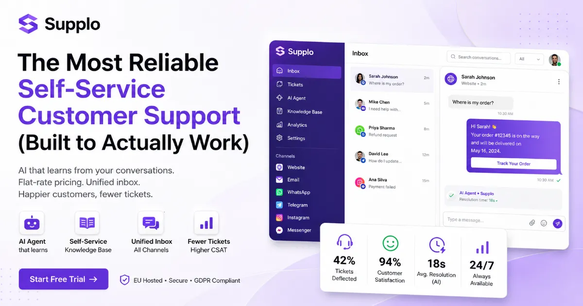 Self Service Customer Support Software