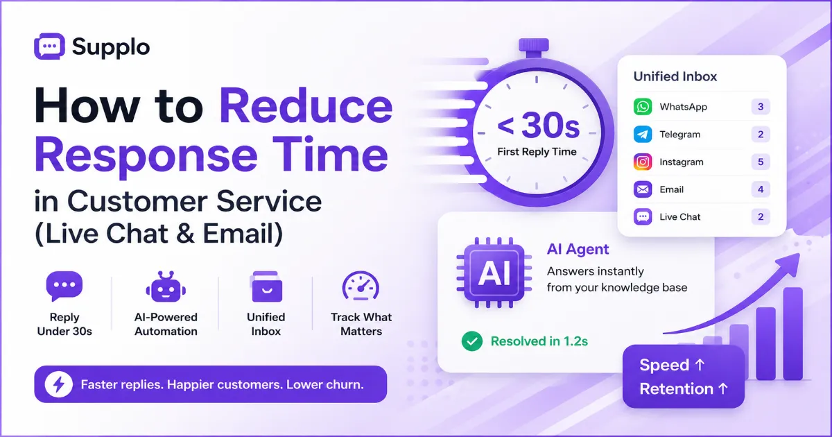 How to Reduce Response Time Customer Service