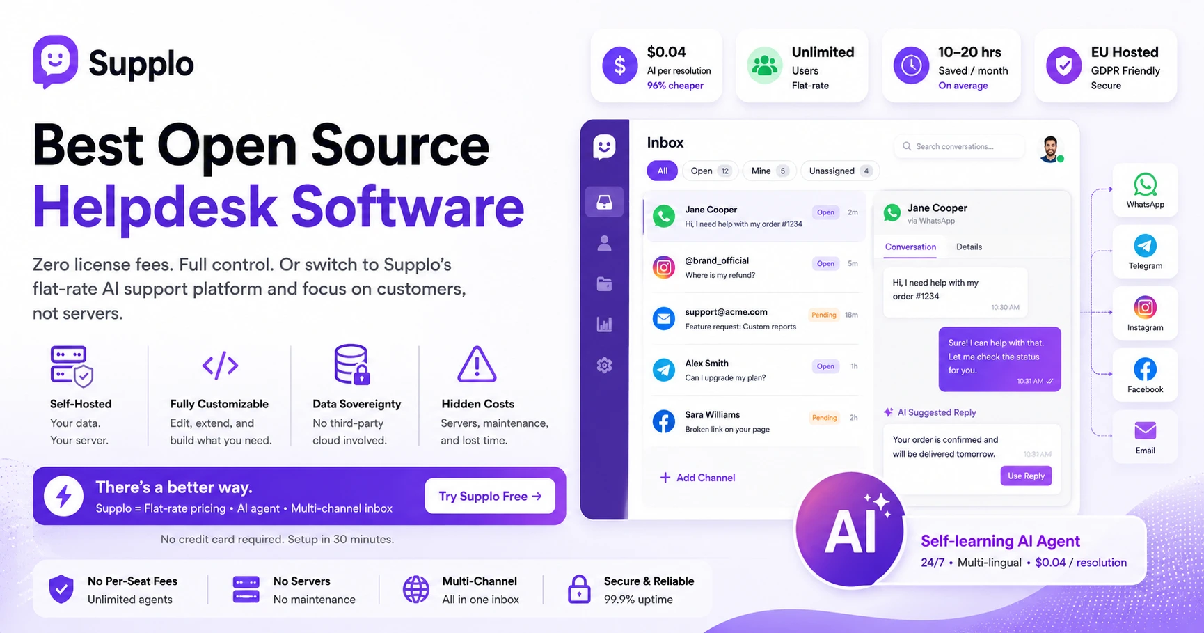 Best Open Source Helpdesk Software