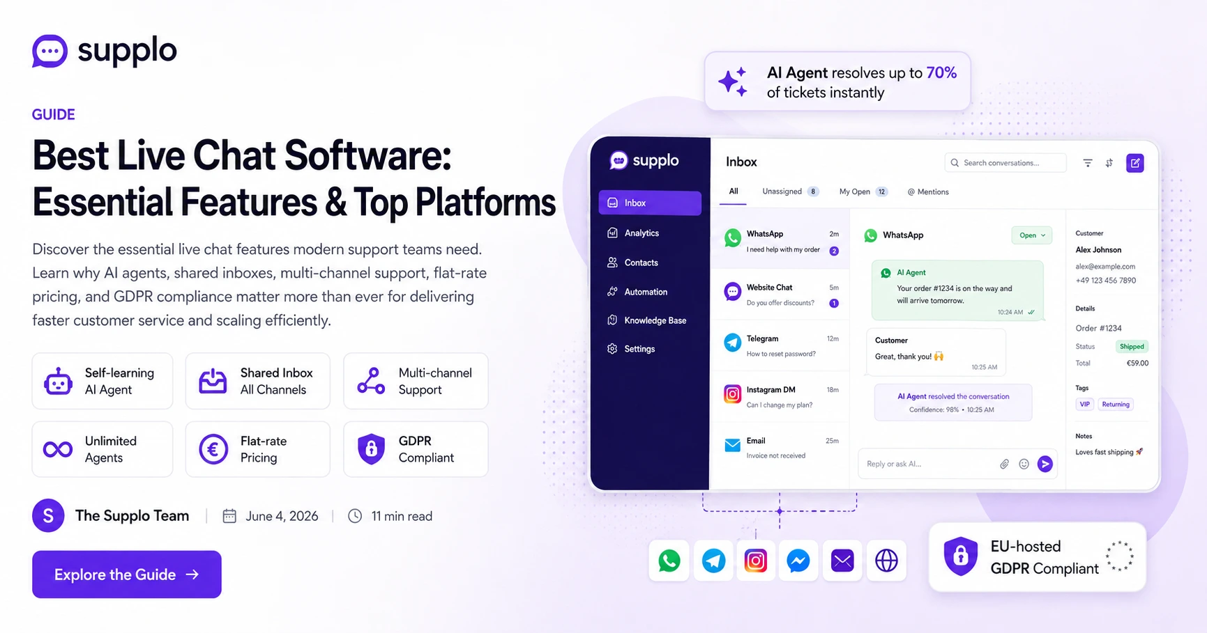 Best Live Chat Software: Essential Features & Top Platforms