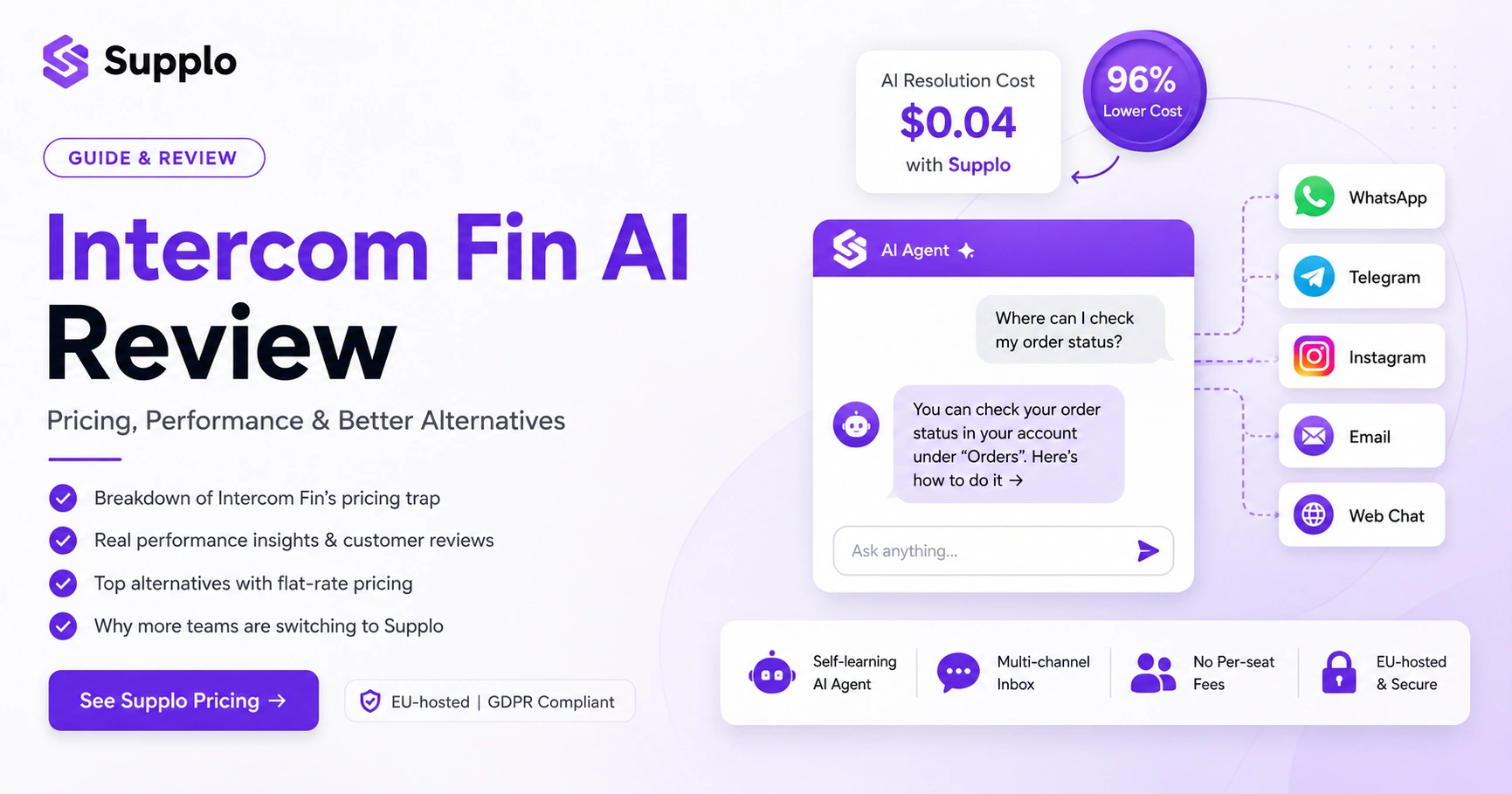 Intercom Fin AI Review: Pricing, Performance & Better Alternatives