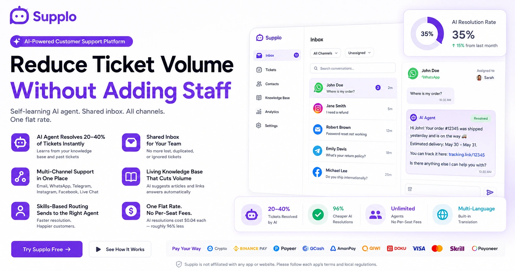How to Reduce Ticket Volume Without Adding Staff (with AI)