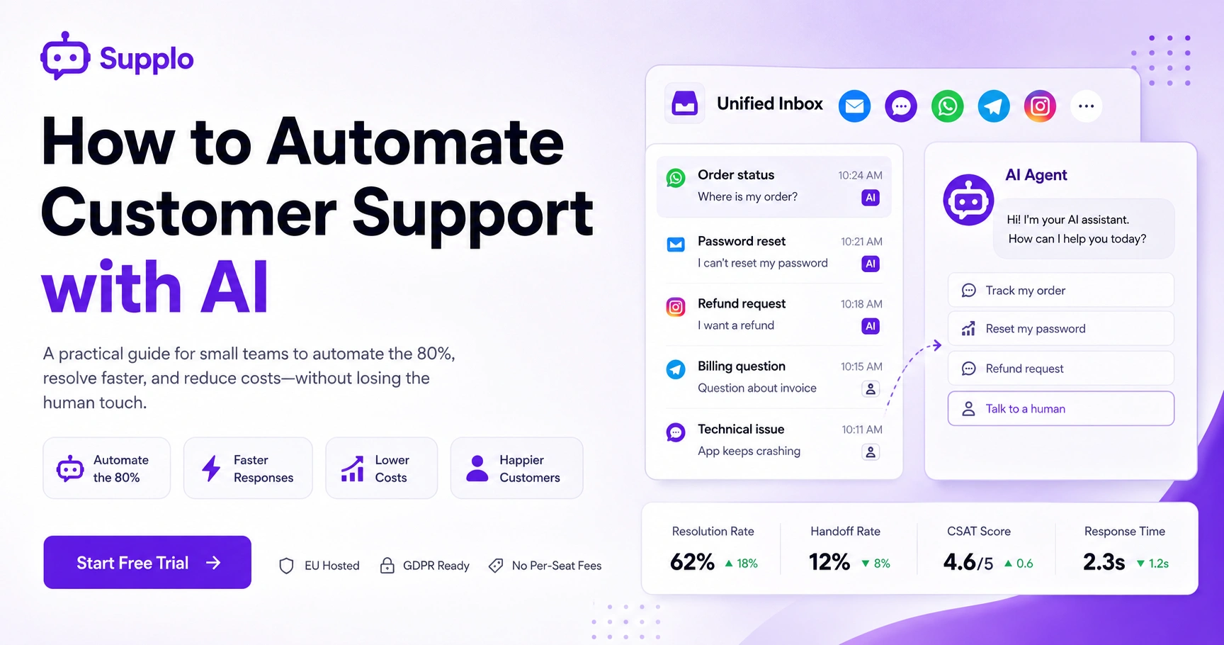 How to Automate Customer Support with AI