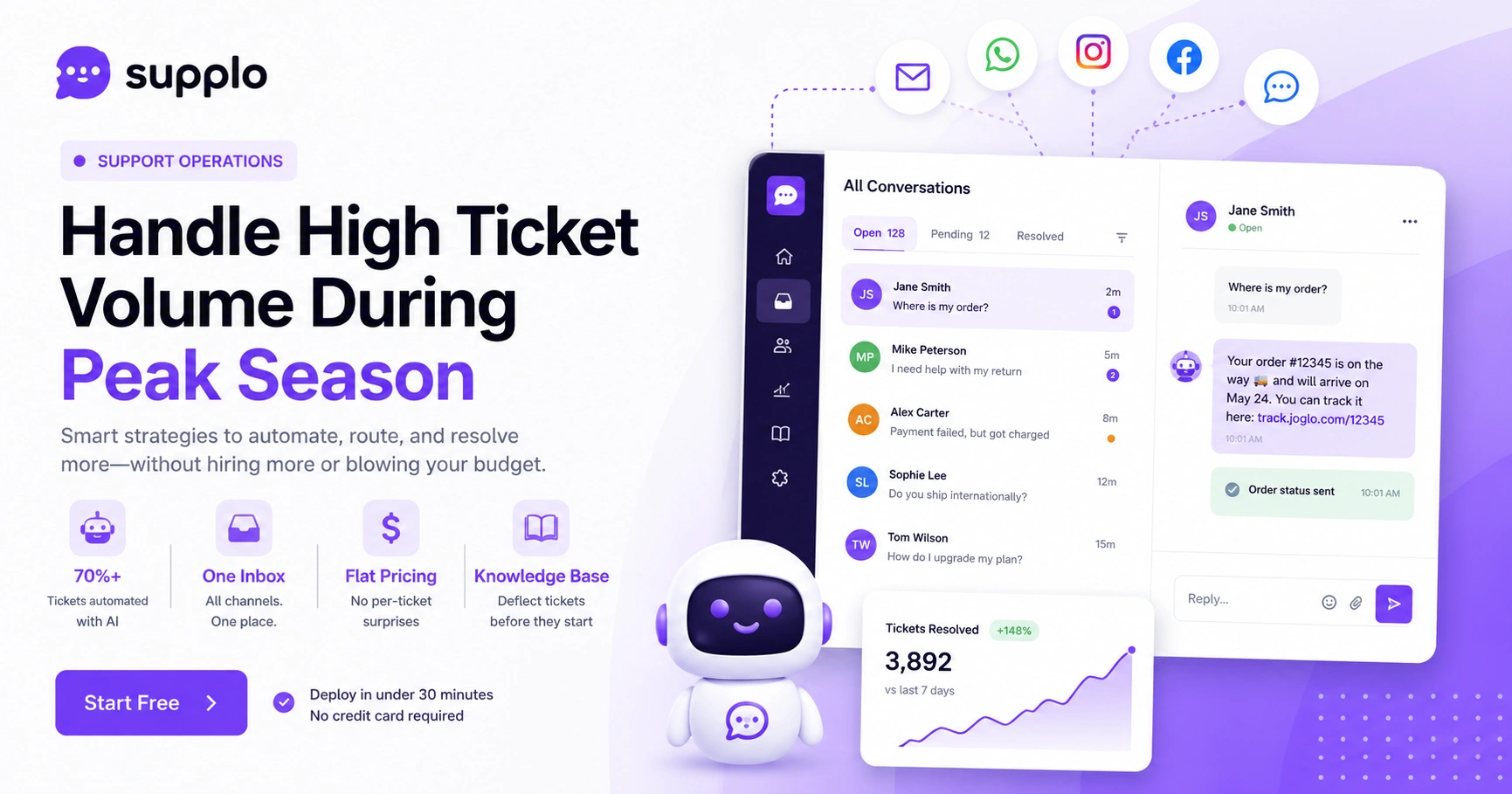 Handle High Ticket Volume During Peak Season | Supplo