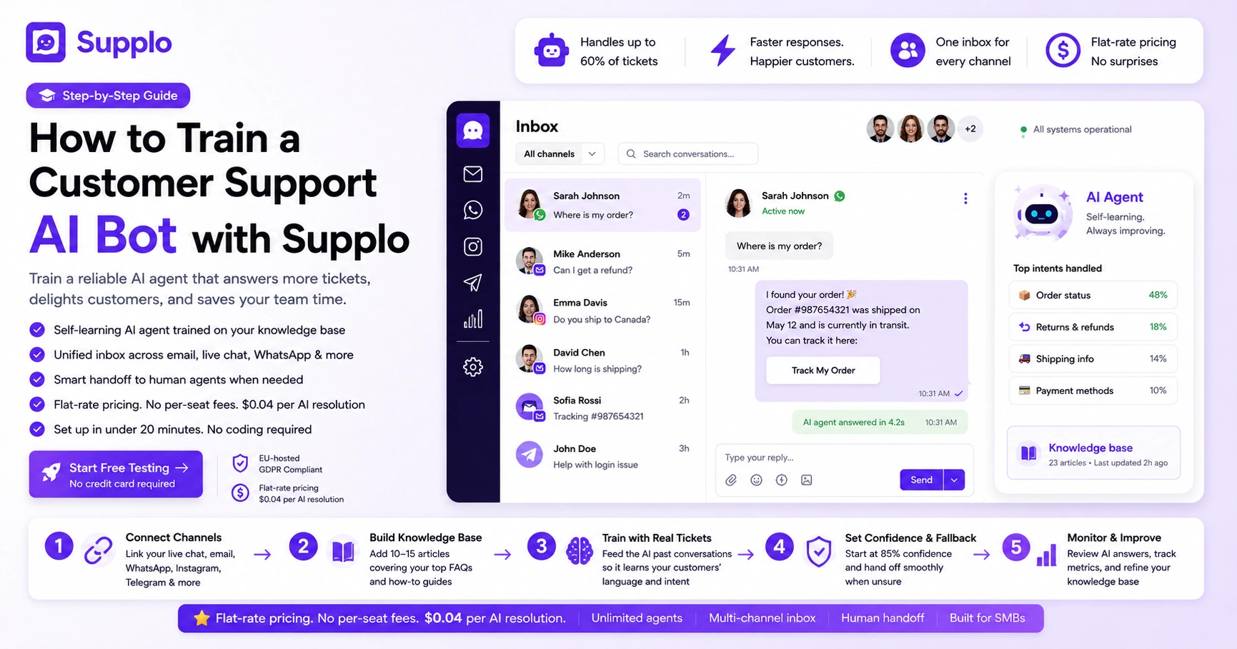 How to Train a Customer Support AI Bot with Supplo