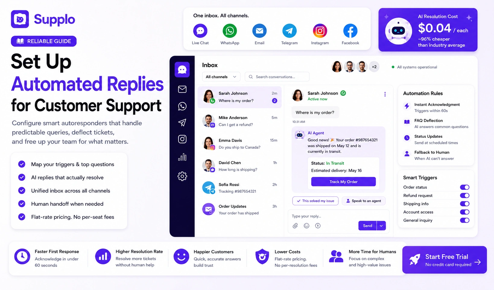 Set Up Automated Replies for Customer Support – Reliable Guide