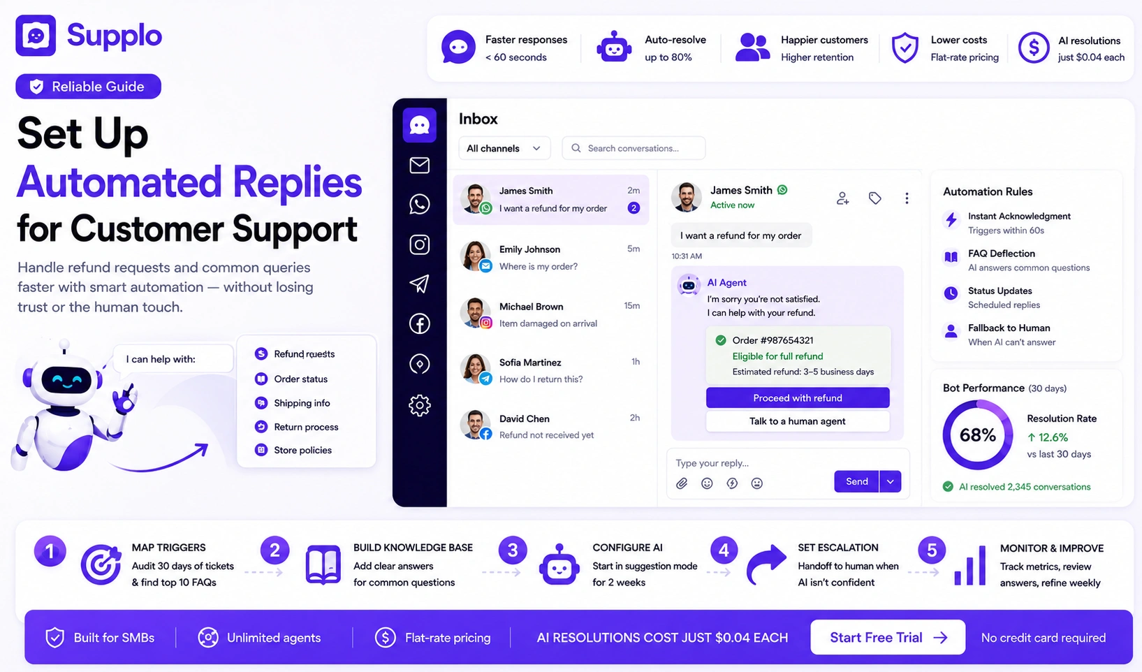 Refund Request Process: Customer Support Guide