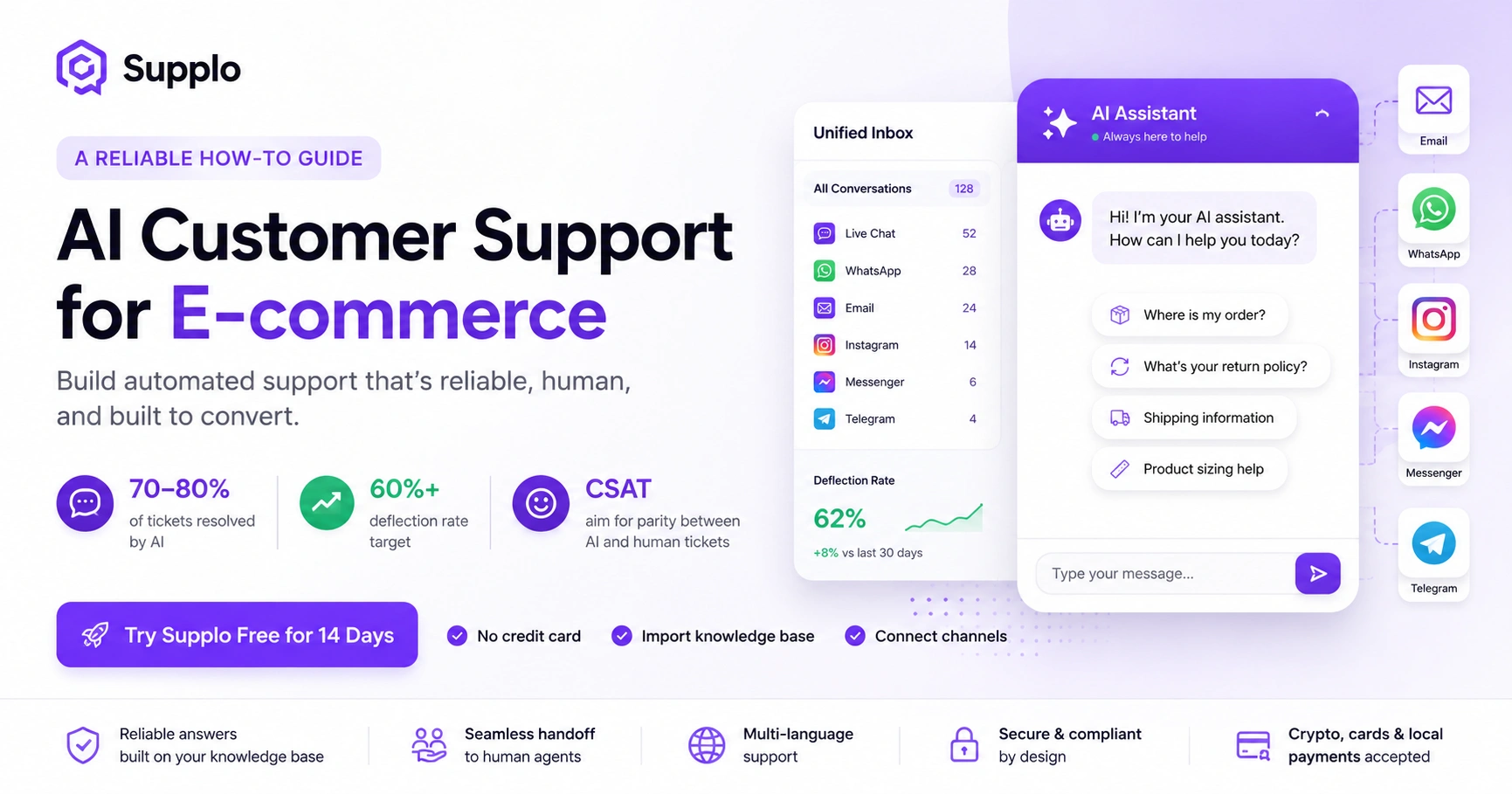 E-commerce Customer Support with AI: Best Practices