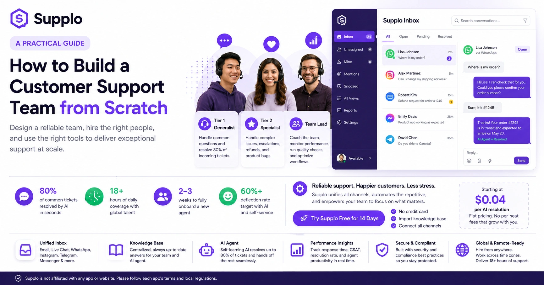 How to Build a Customer Support Team from Scratch