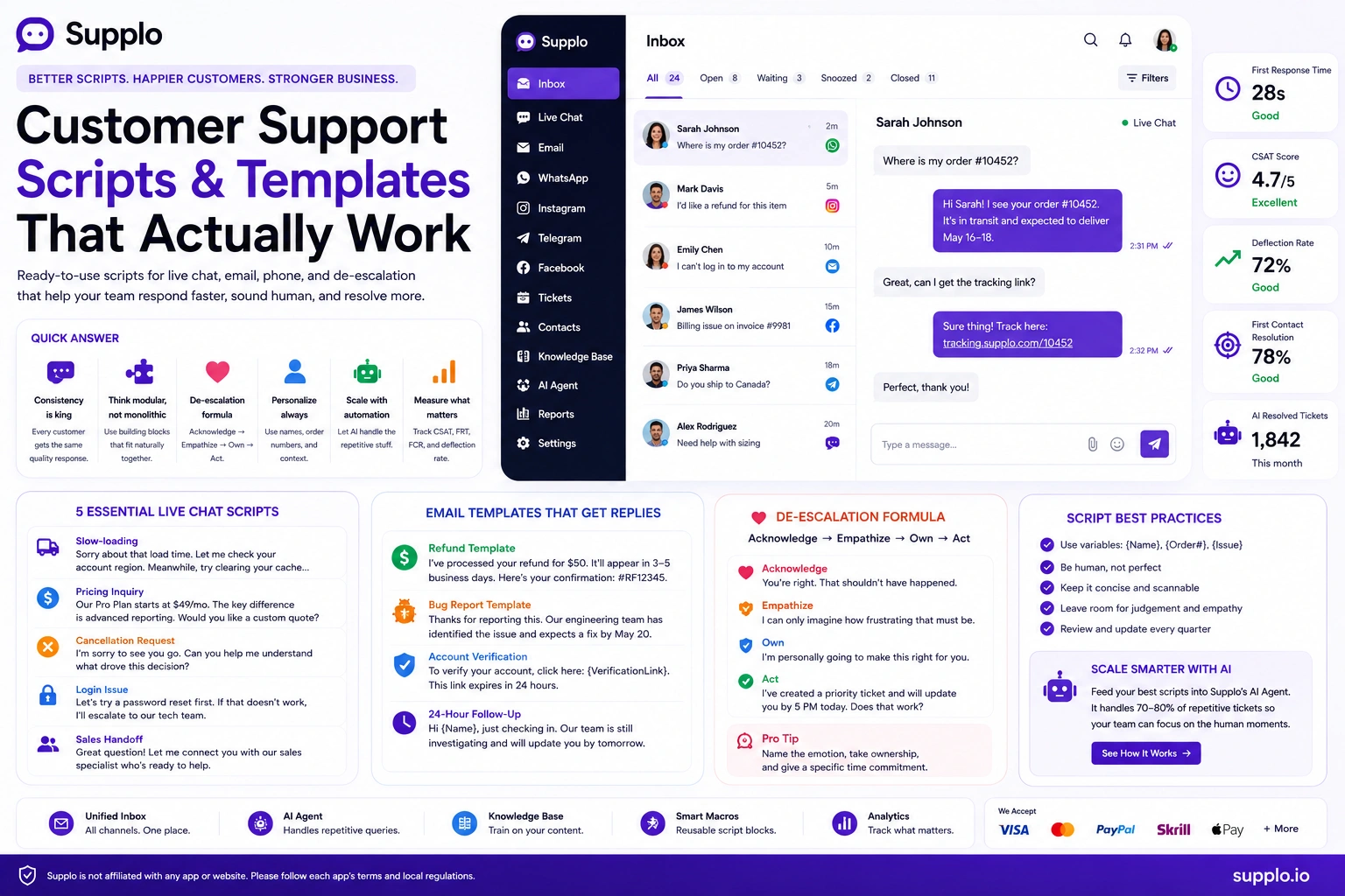 Customer Support Scripts & Templates That Actually Work