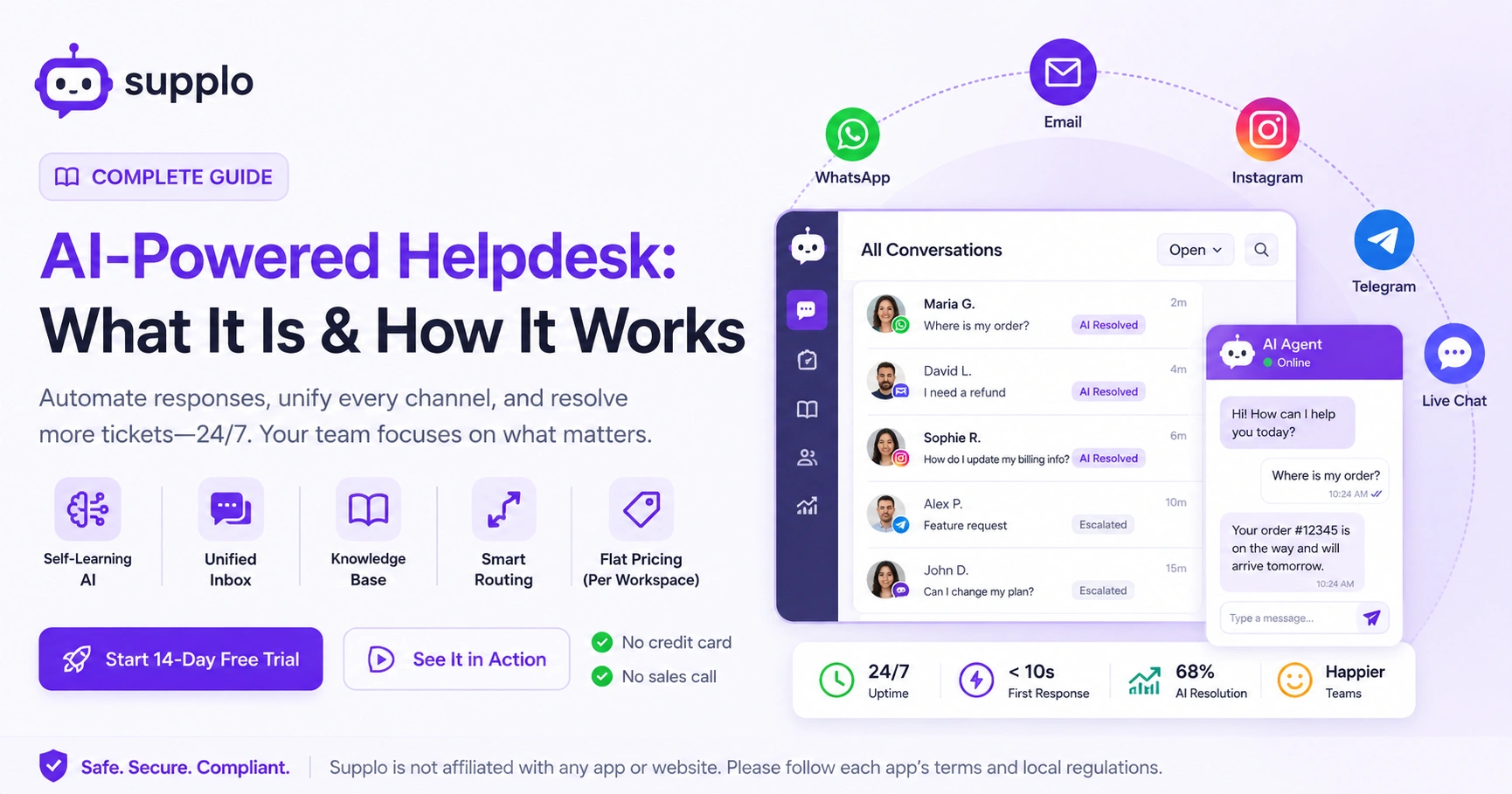AI-Powered Helpdesk: What It Is & How It Works | Supplo