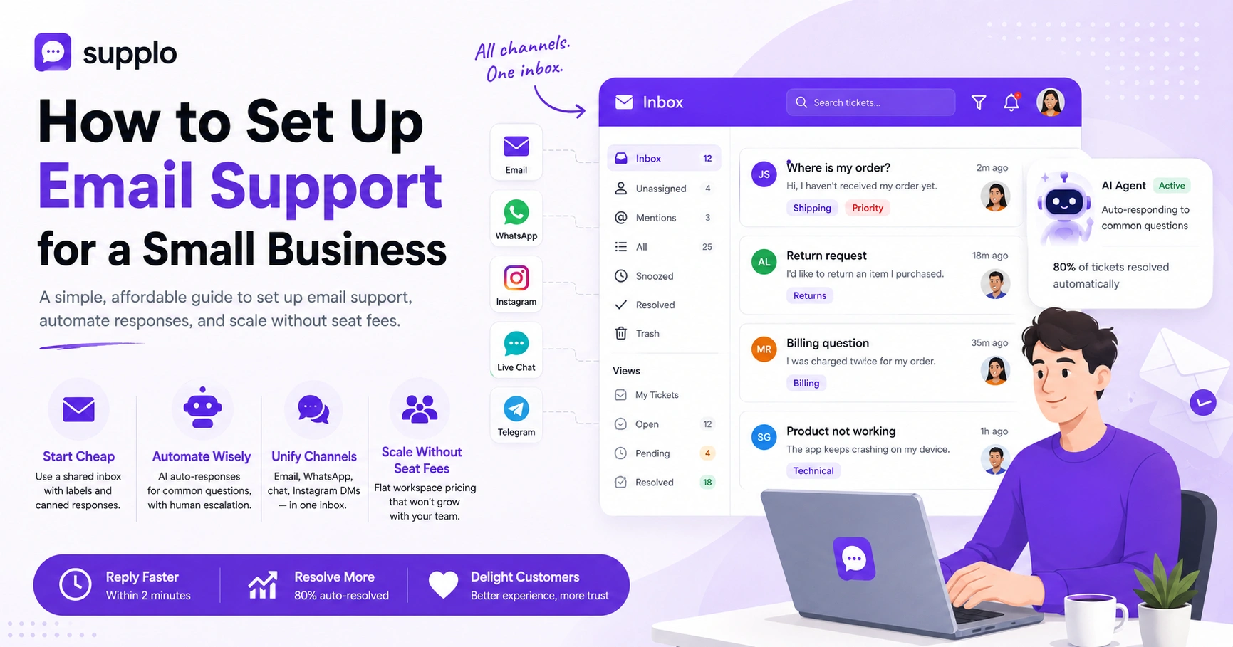 How to Set Up Email Support for a Small Business