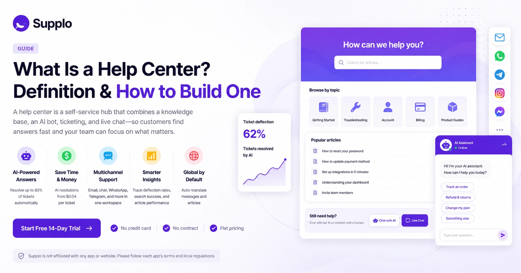 What Is a Help Center? Definition & How to Build One