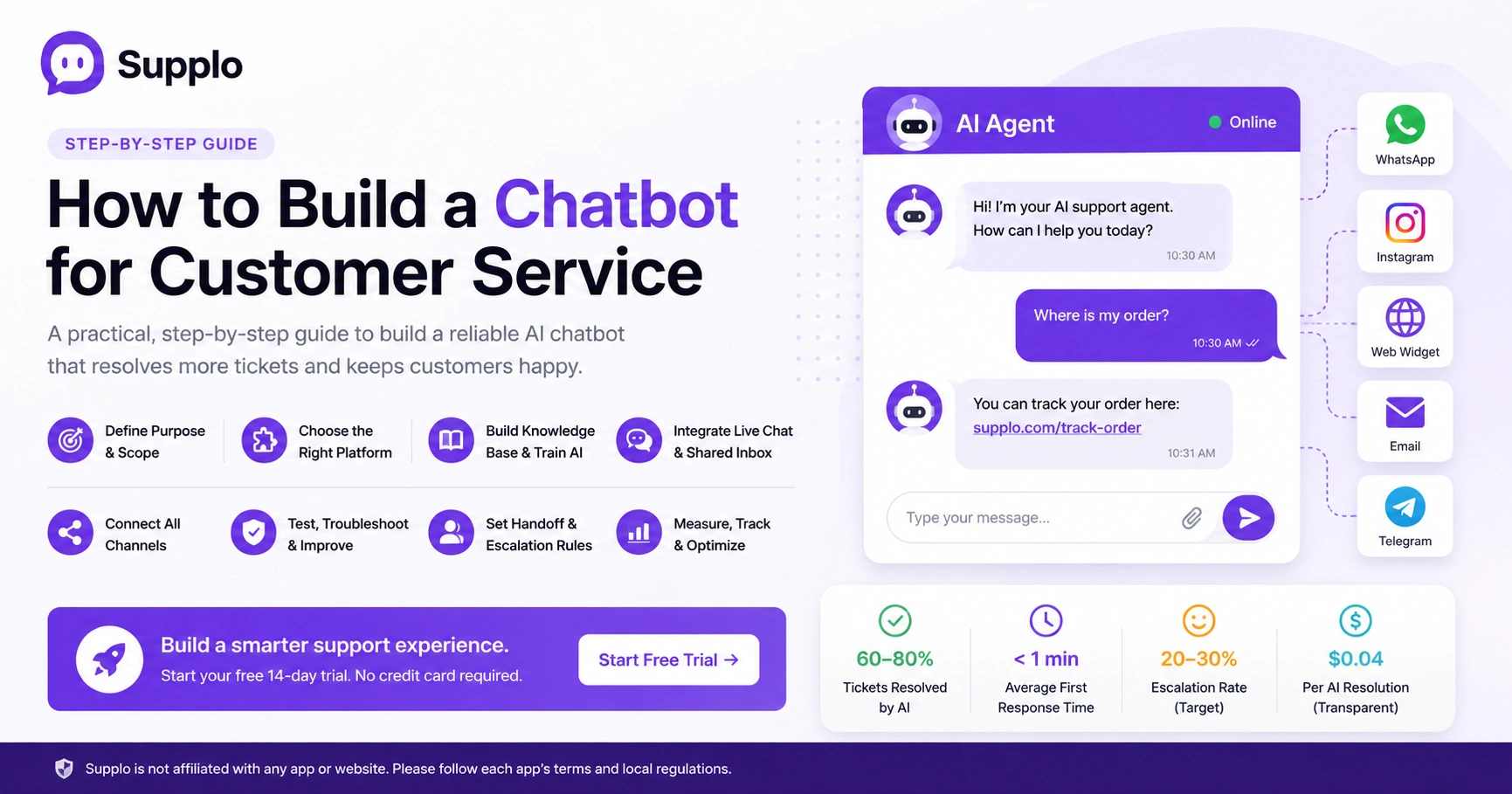 How to Build a Chatbot for Customer Service