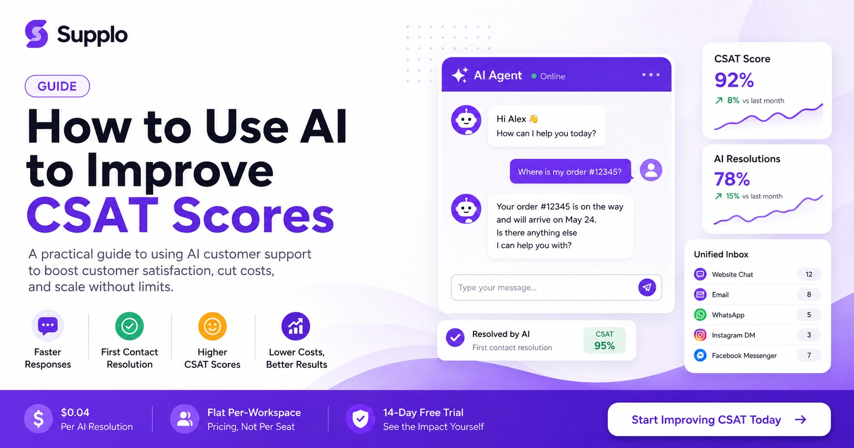 How to Use AI to Improve CSAT Scores