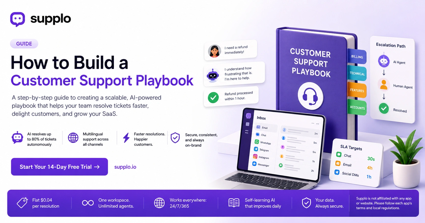 How to Build a Customer Support Playbook