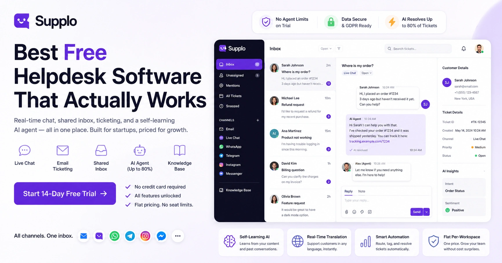 Best Free Helpdesk Software That Actually Works