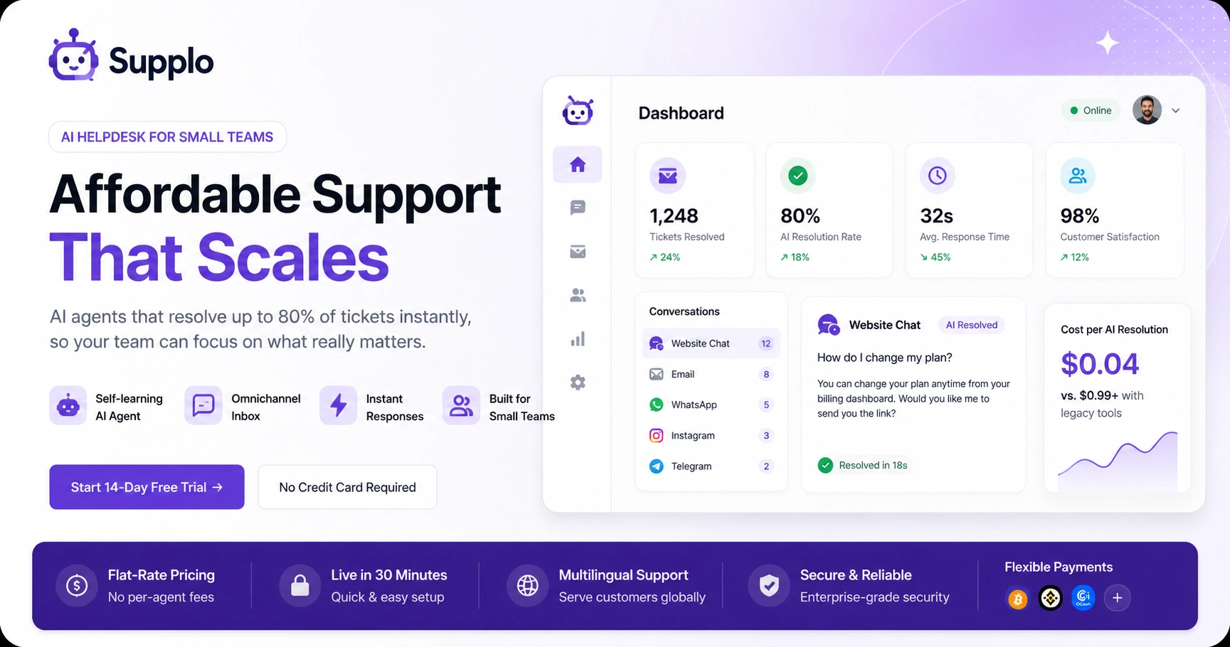 AI Helpdesk for Small Teams: Affordable Support That Scales