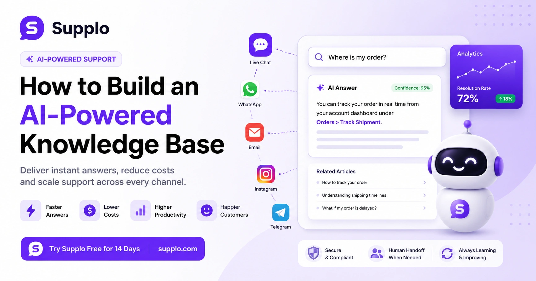 How to Build an AI-Powered Knowledge Base