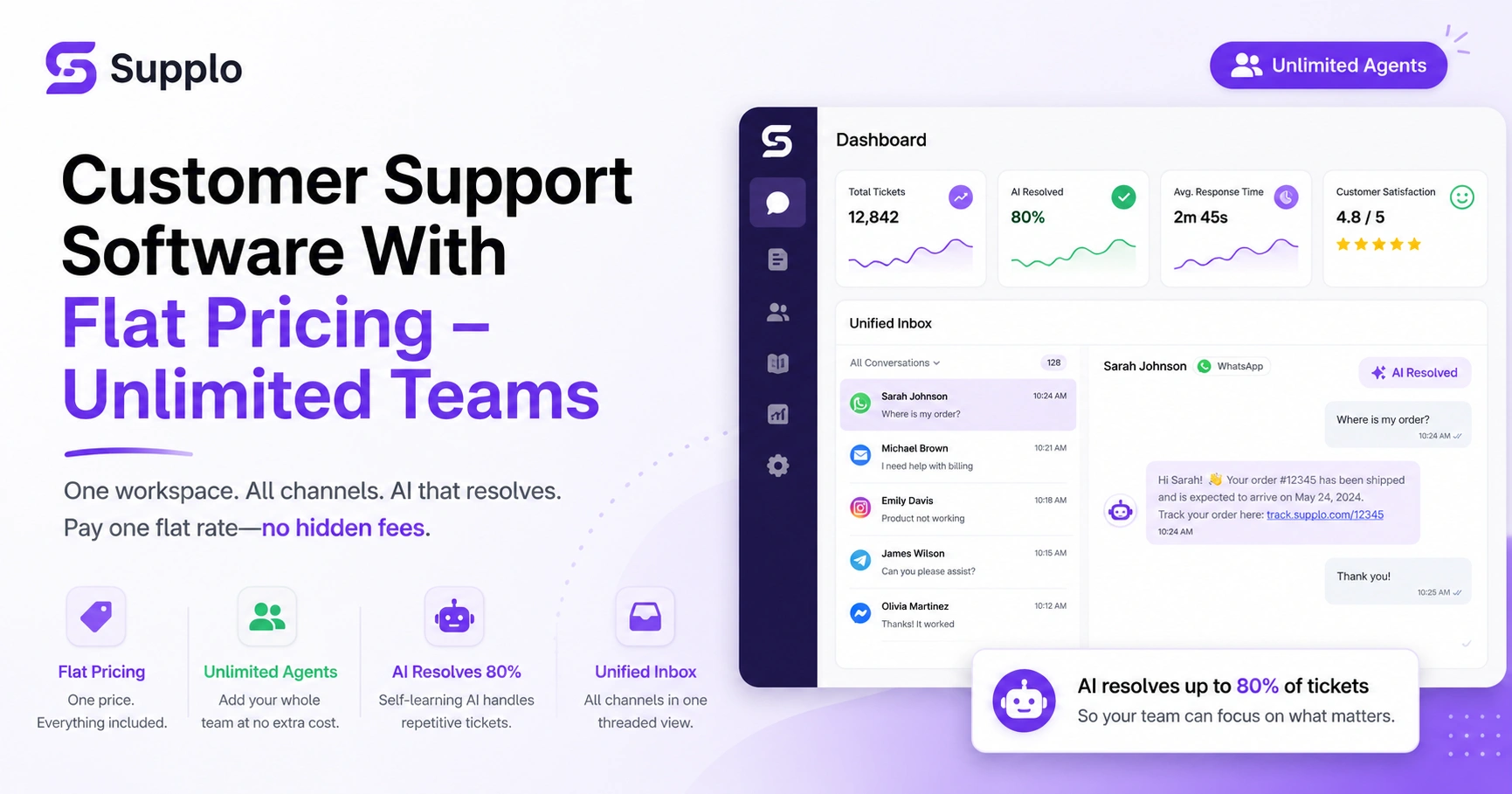 Customer Support Software With Flat Pricing – Unlimited Teams