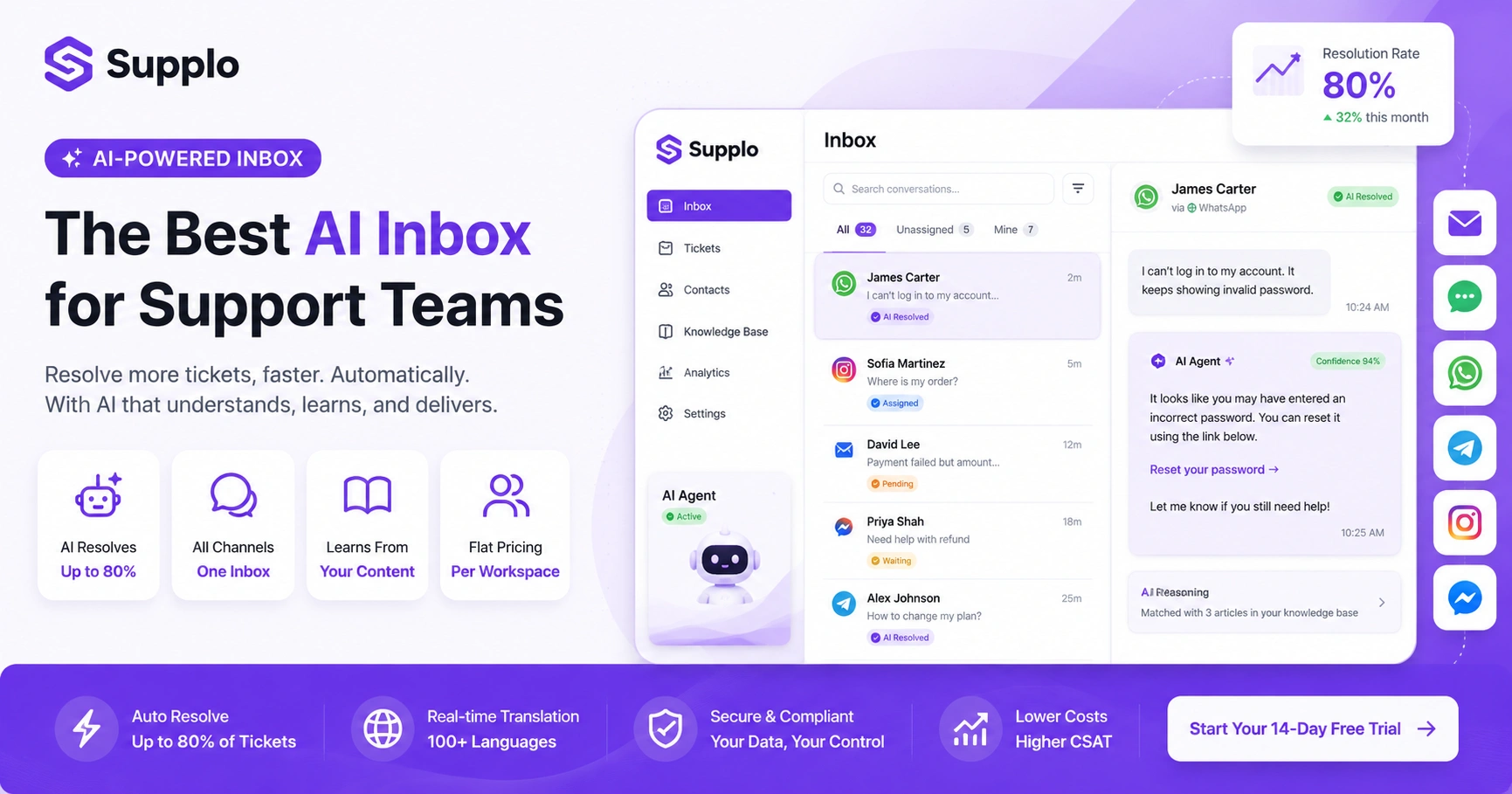Best AI Inbox for Support Teams: 10 Smart Features