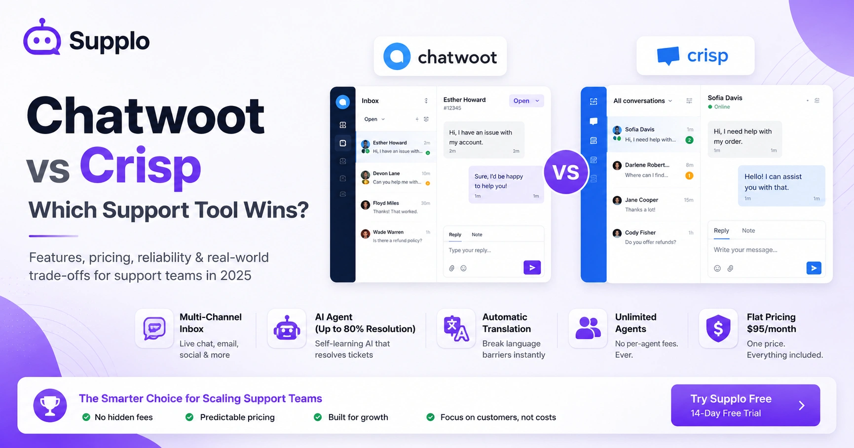 Chatwoot vs Crisp: Which Support Tool Wins?