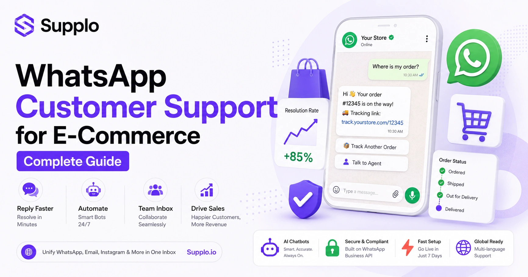 WhatsApp Customer Support for E-Commerce: Complete Guide