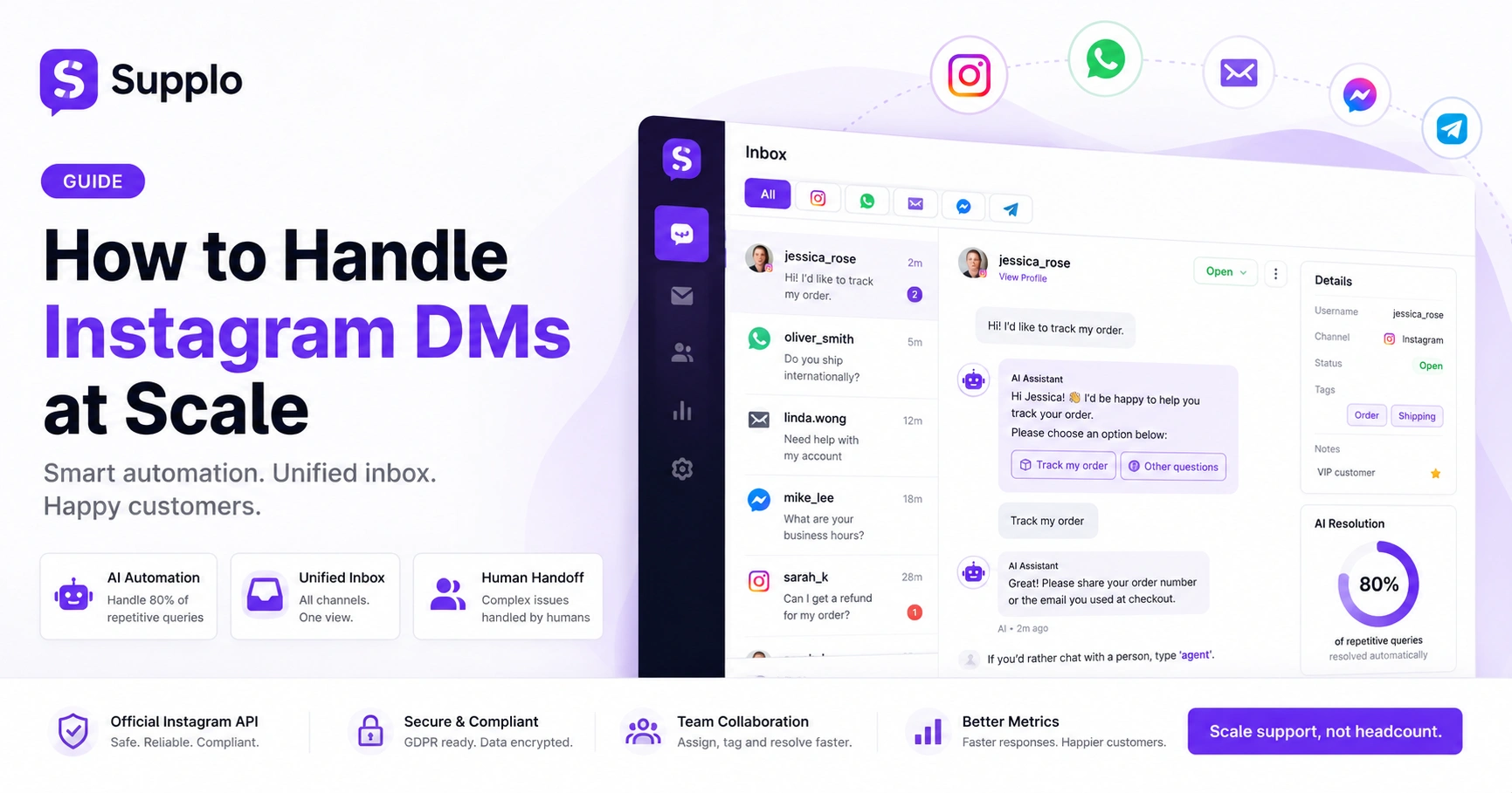 How to Handle Instagram DMs at Scale