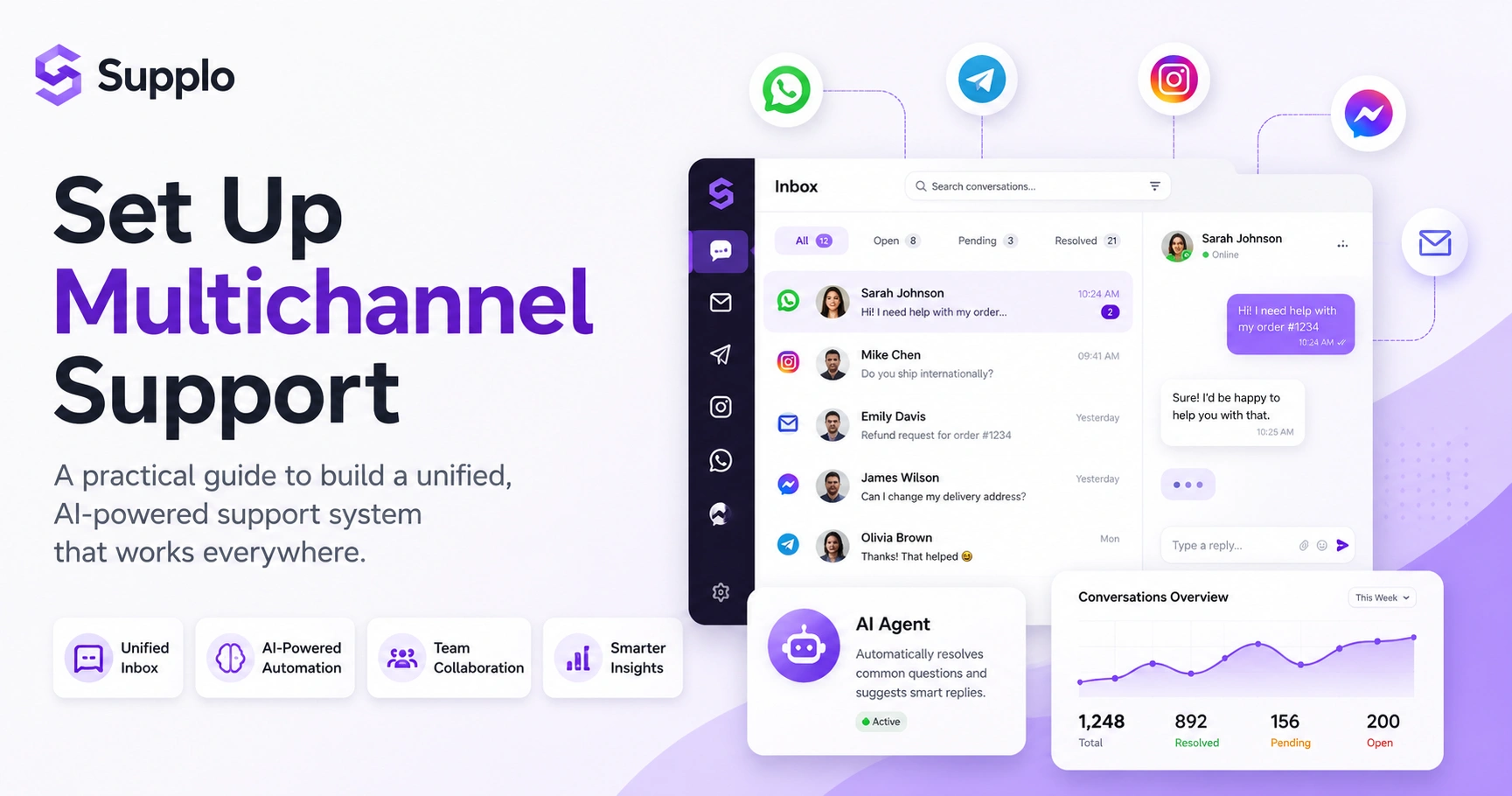 How to Set Up Multichannel Support