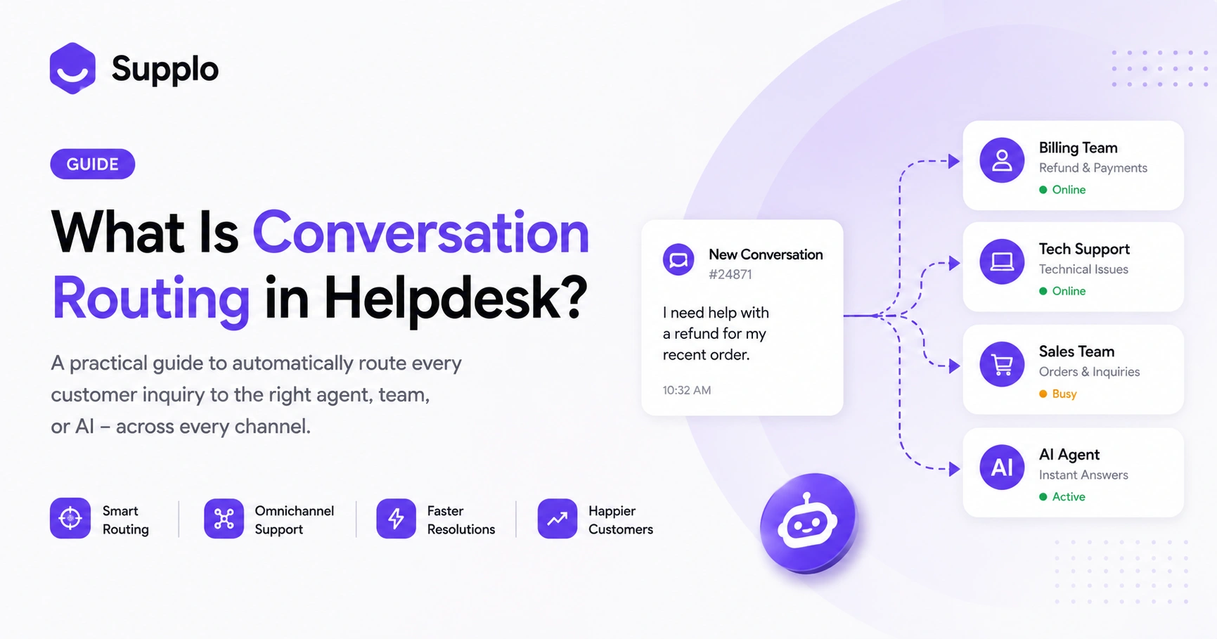 What Is Conversation Routing in Helpdesk? A Practical Guide