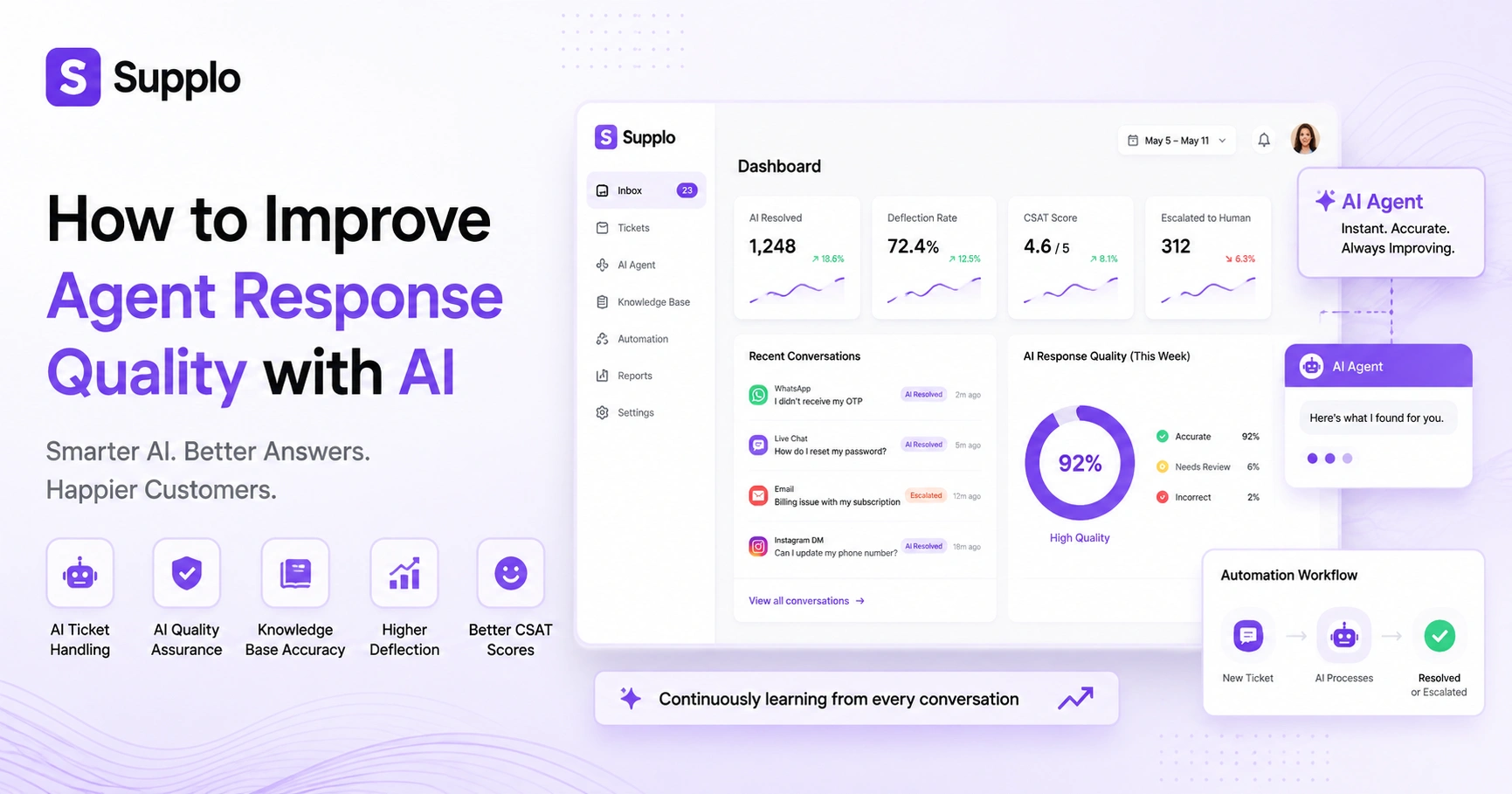 How to Improve Agent Response Quality with AI