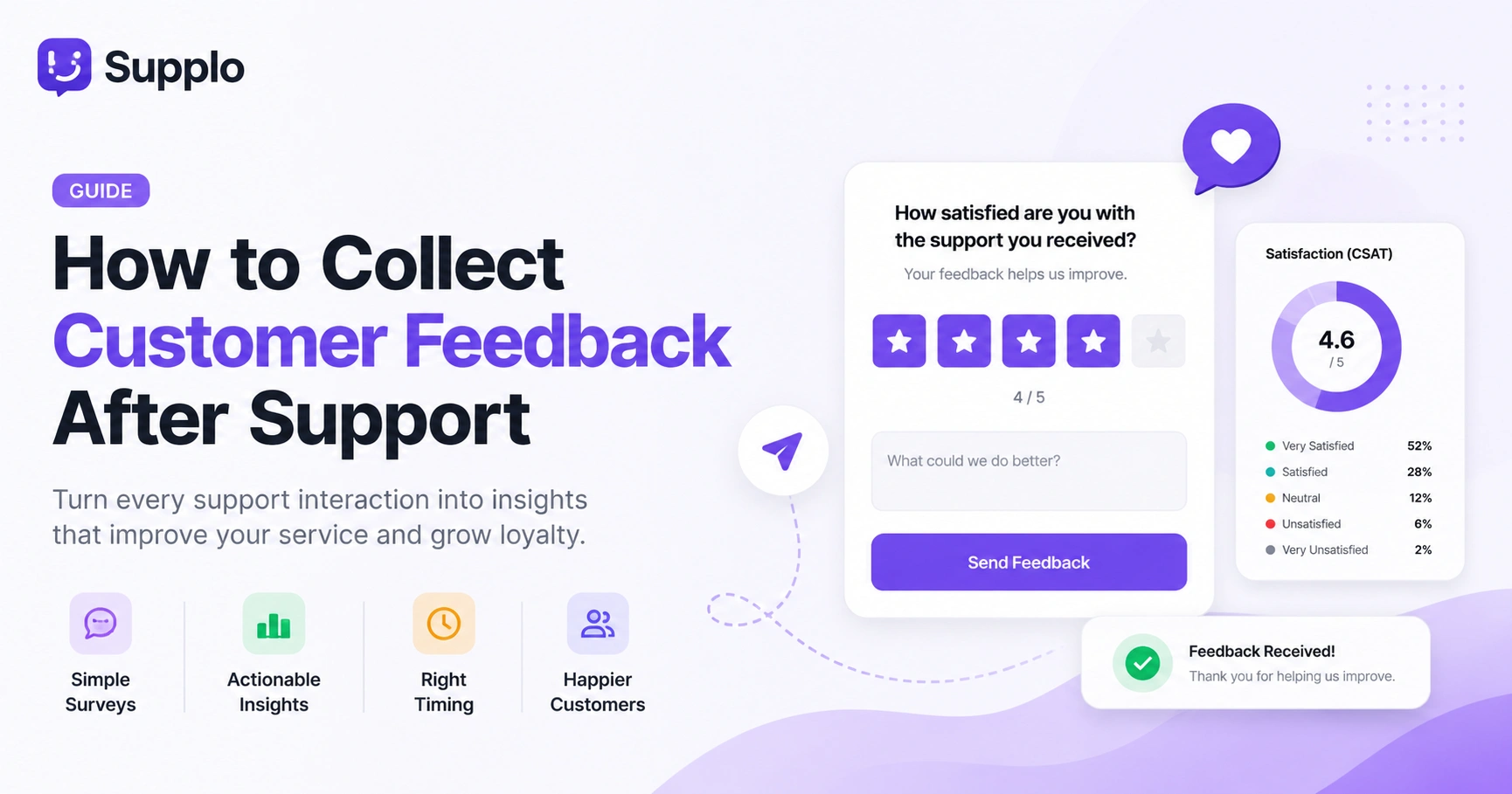 How to Collect Customer Feedback After Support
