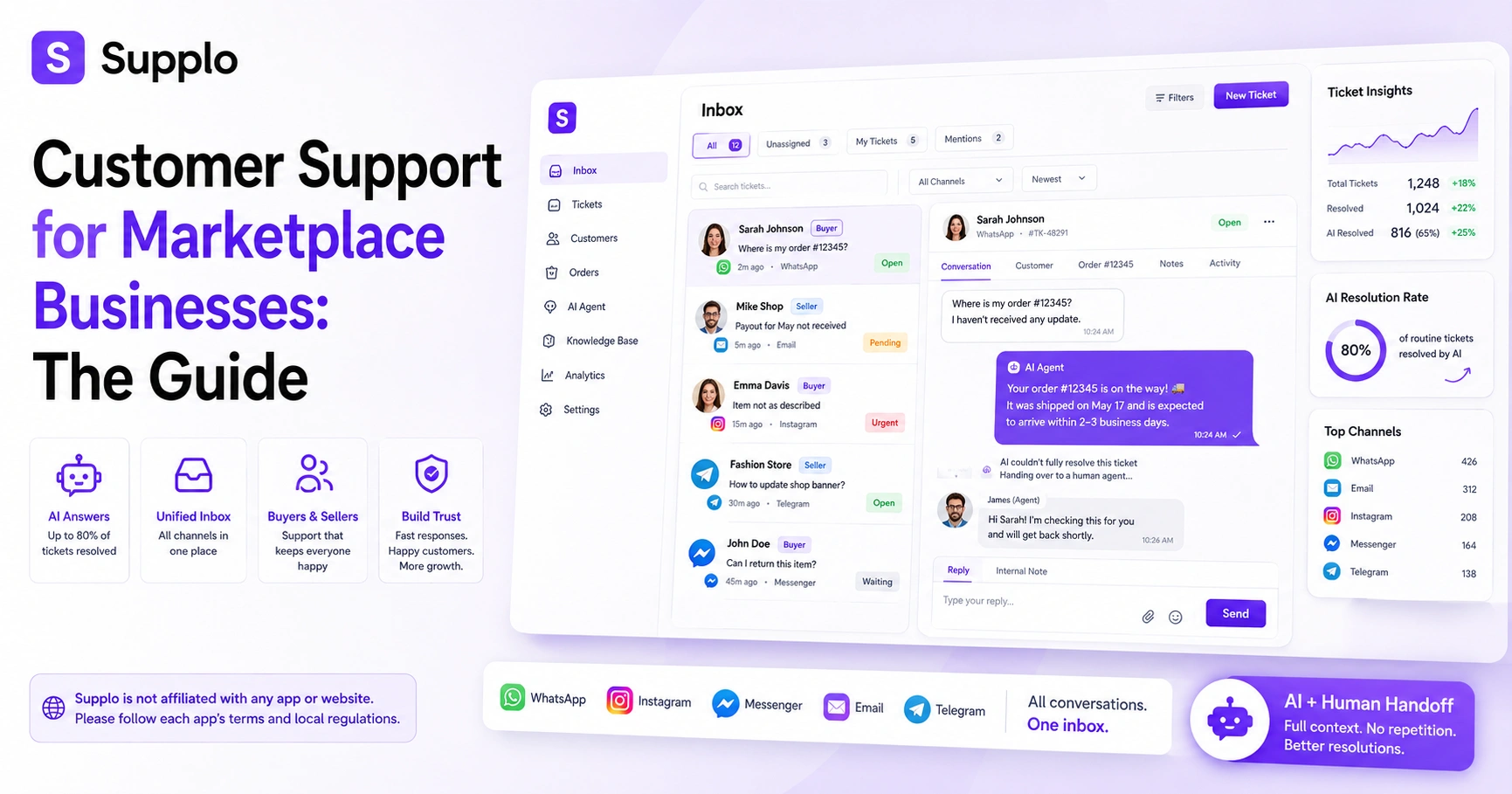 Customer Support for Marketplace Businesses: The Guide