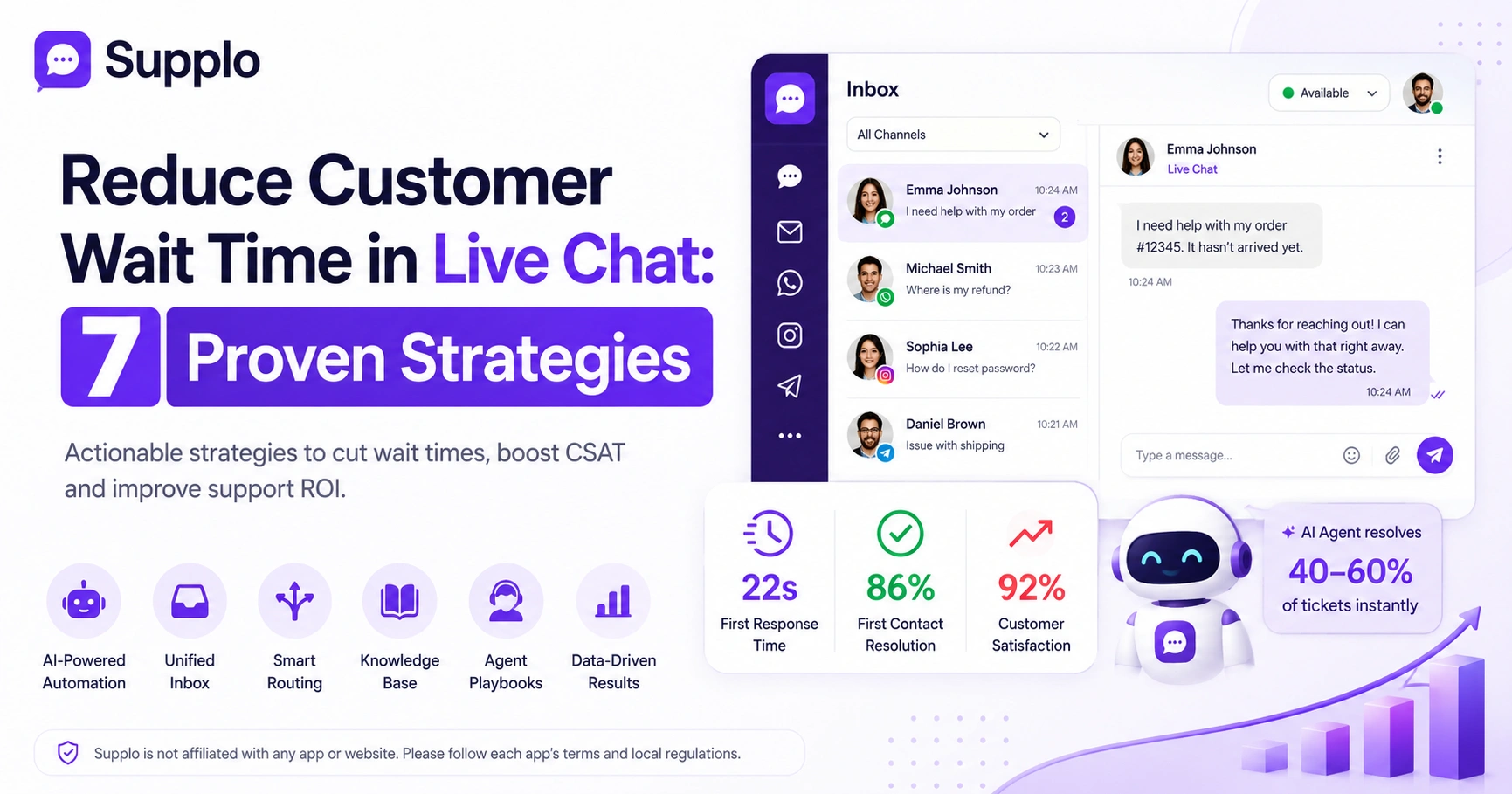 Reduce Customer Wait Time in Live Chat: 7 Proven Strategies