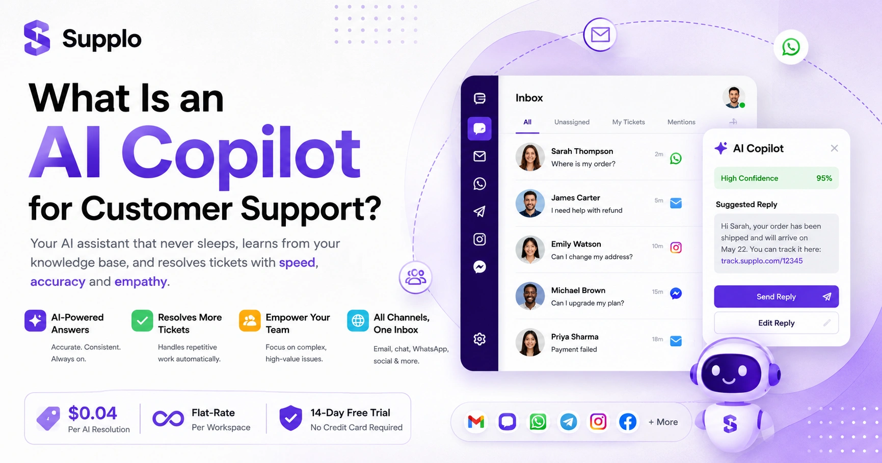 What Is an AI Copilot for Customer Support?