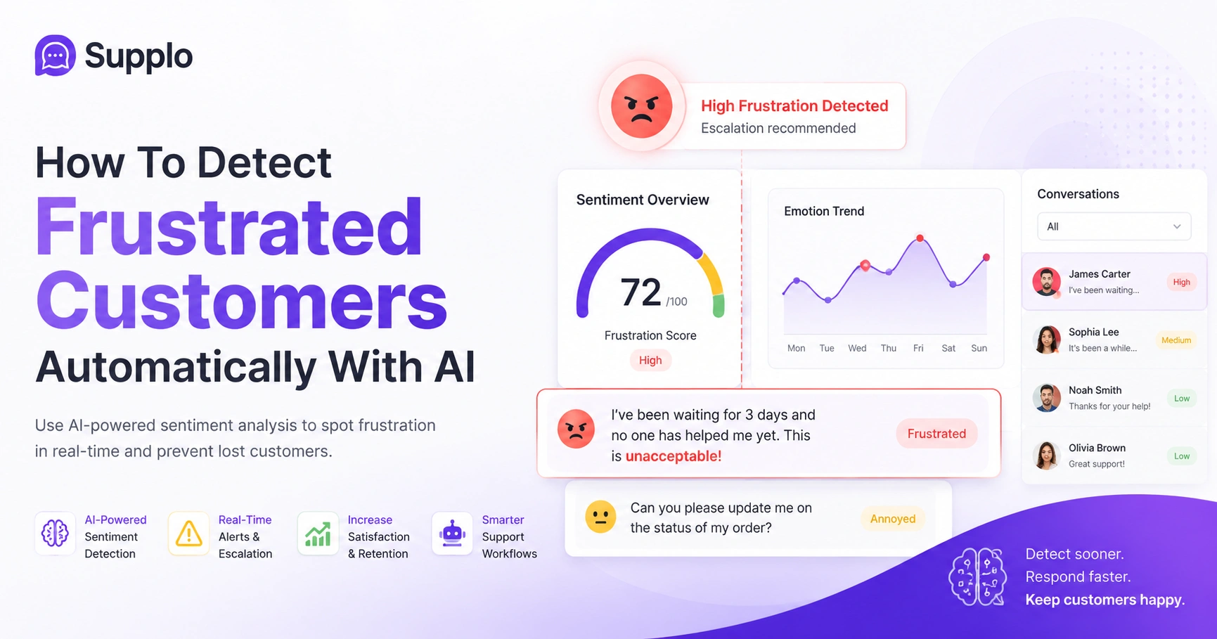 How To Detect Frustrated Customers Automatically With AI
