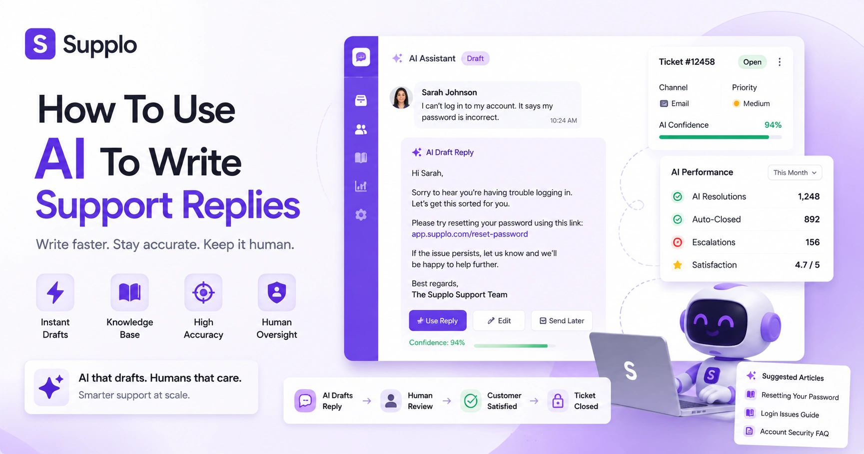 How To Use AI To Write Support Replies