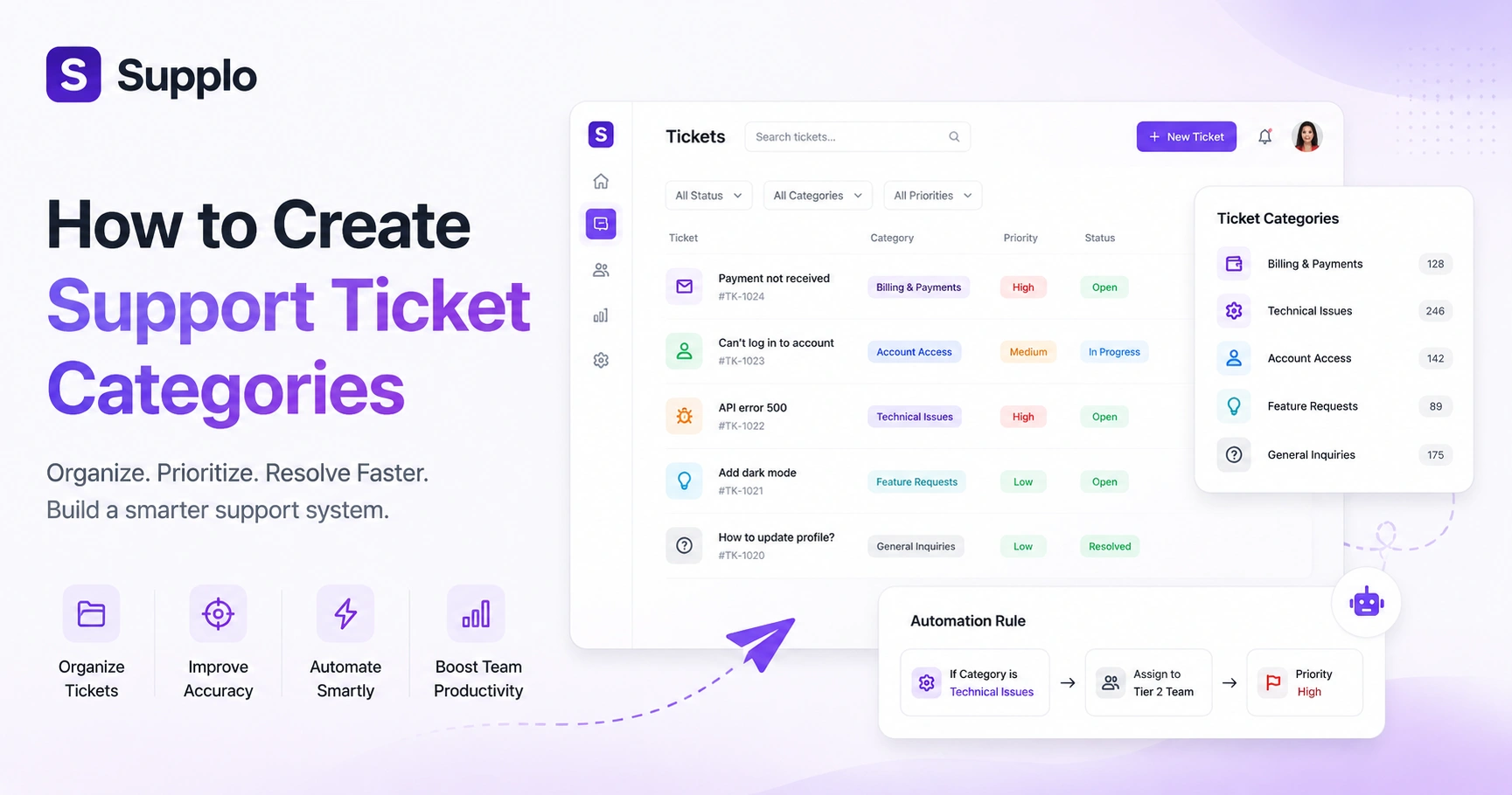 How to Create Support Ticket Categories