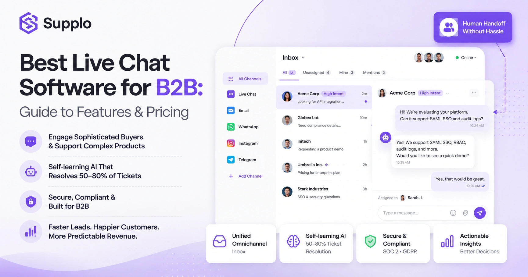 Best Live Chat Software for B2B: Guide to Features & Pricing