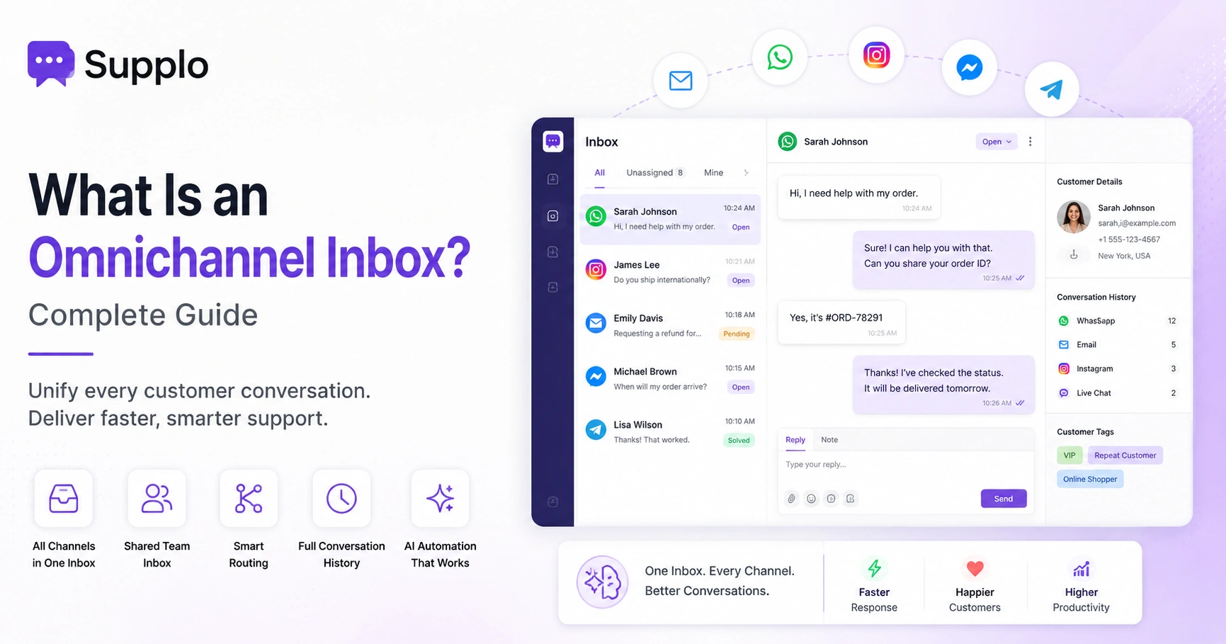 What Is an Omnichannel Inbox? Complete Guide | Supplo